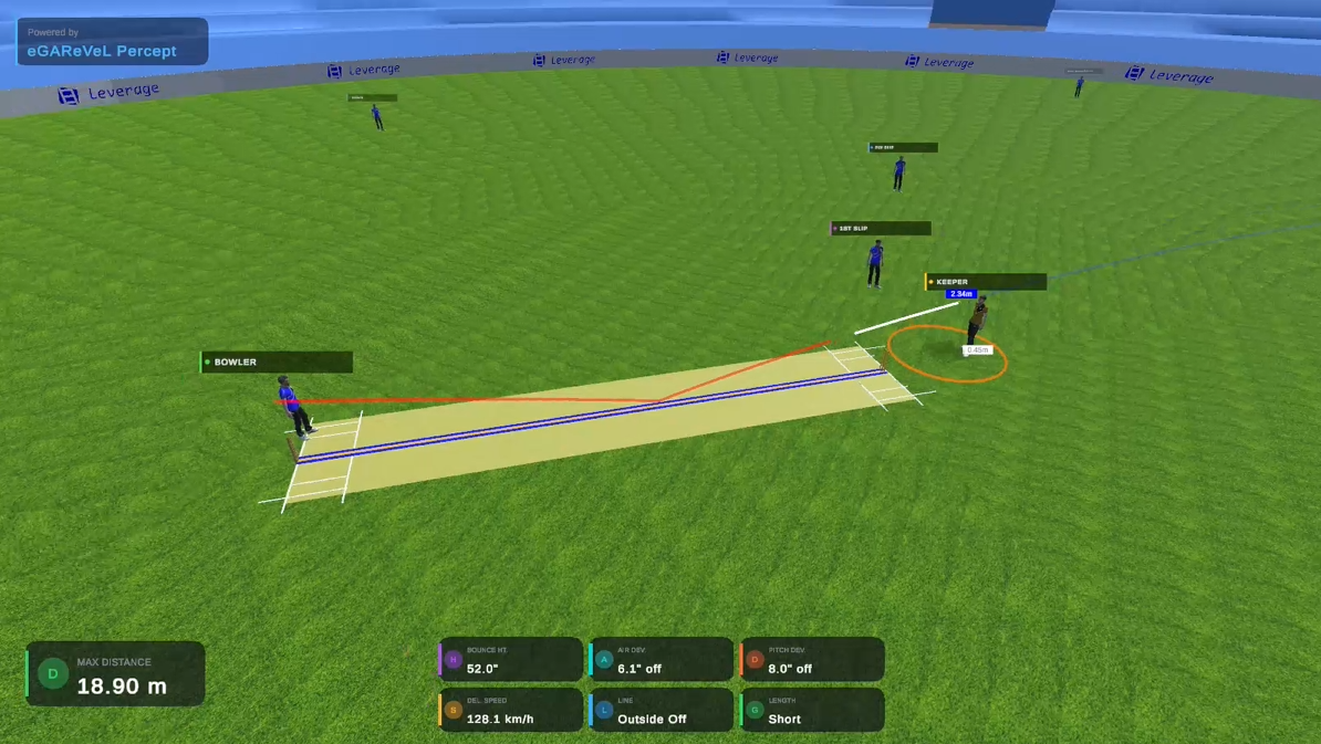 Bowling analytics dashboard